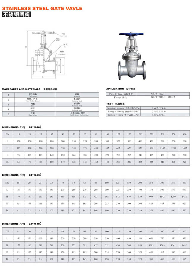 不銹鋼閘閥 Z41W系列參數